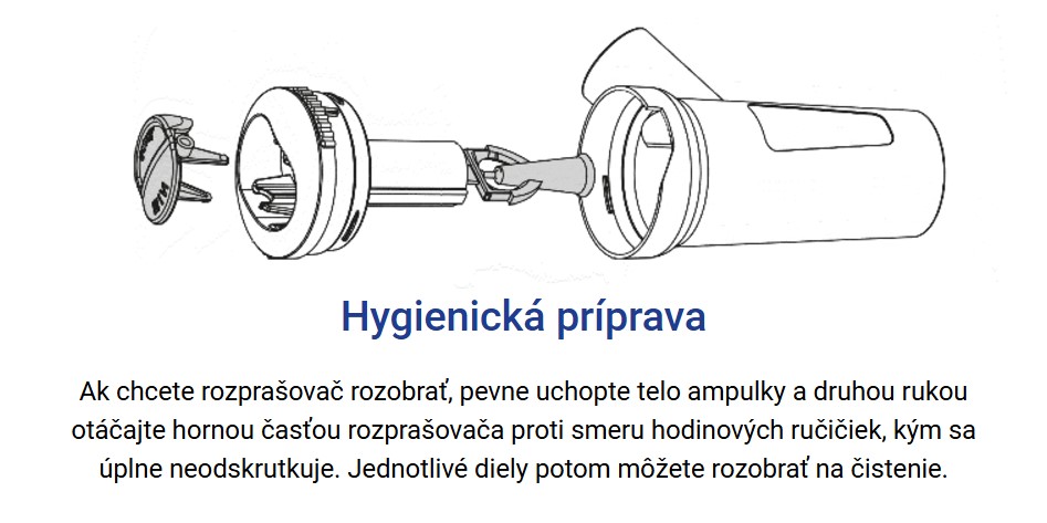 nebulizér časti